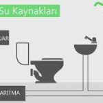 Gri Su Sistemleri Hakkında Bilinmesi Gerekenler
